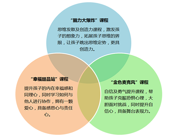 心航線.png